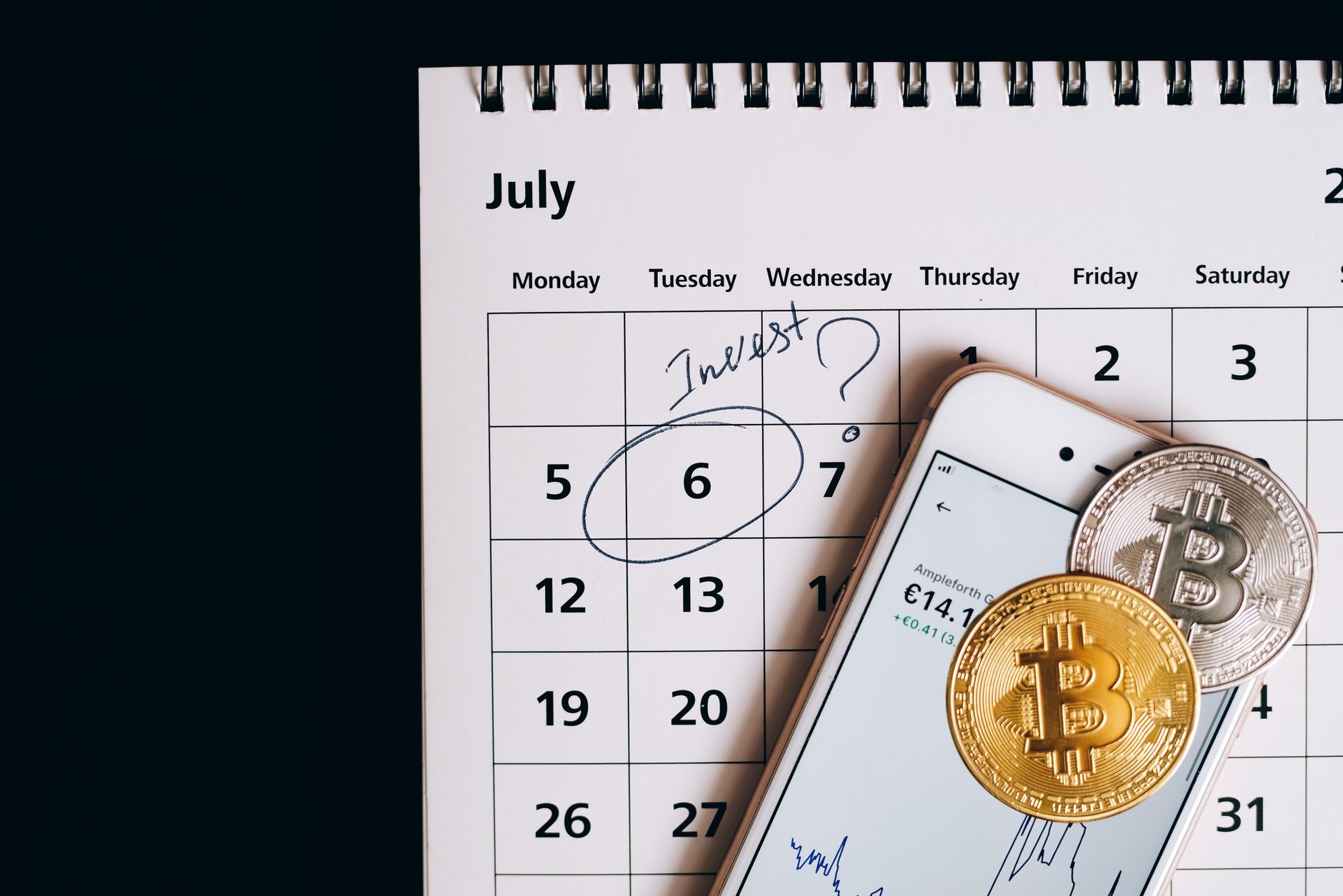 Bitcoin finance commitments